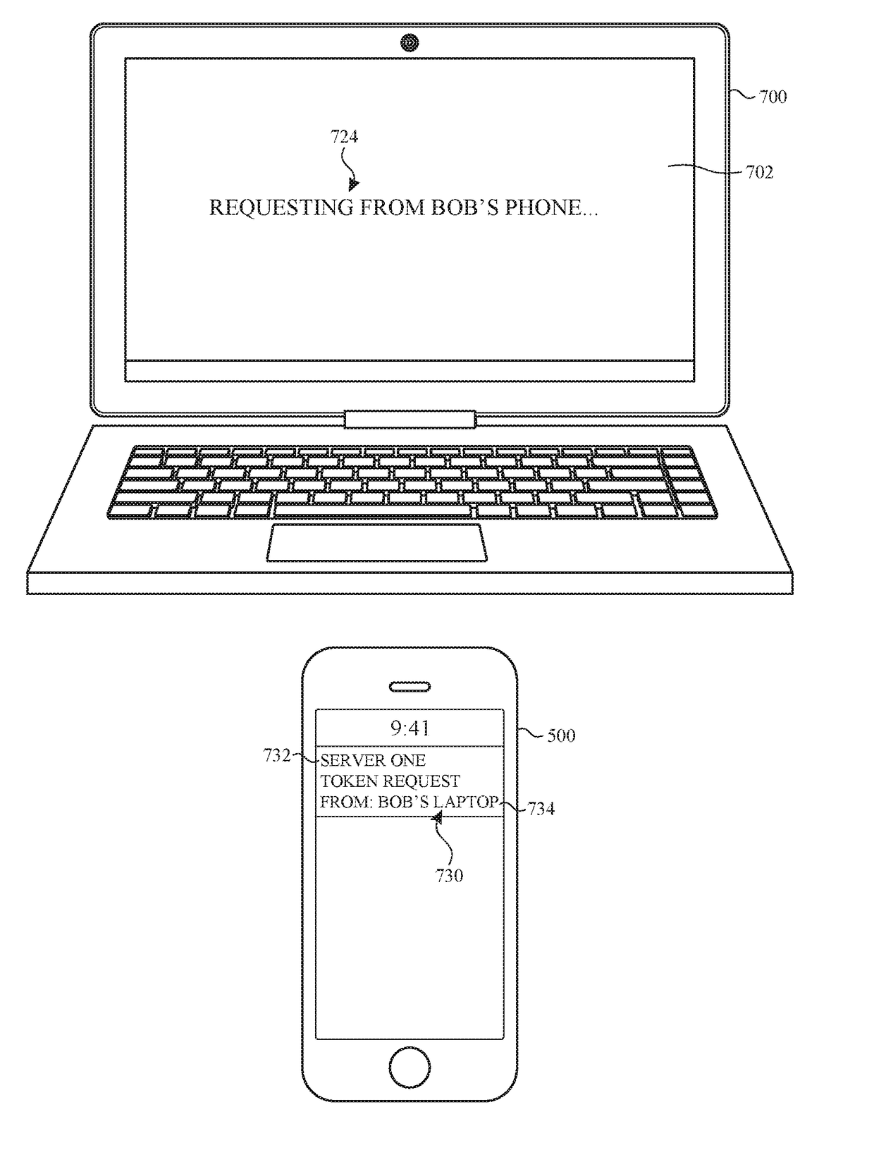 User interface for a device requesting remote authorization