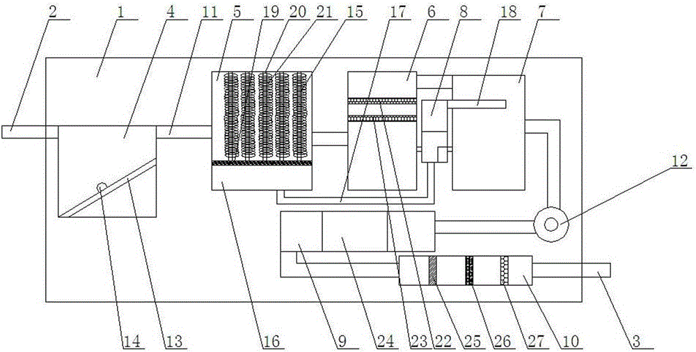 Automobile tail gas purification treatment device