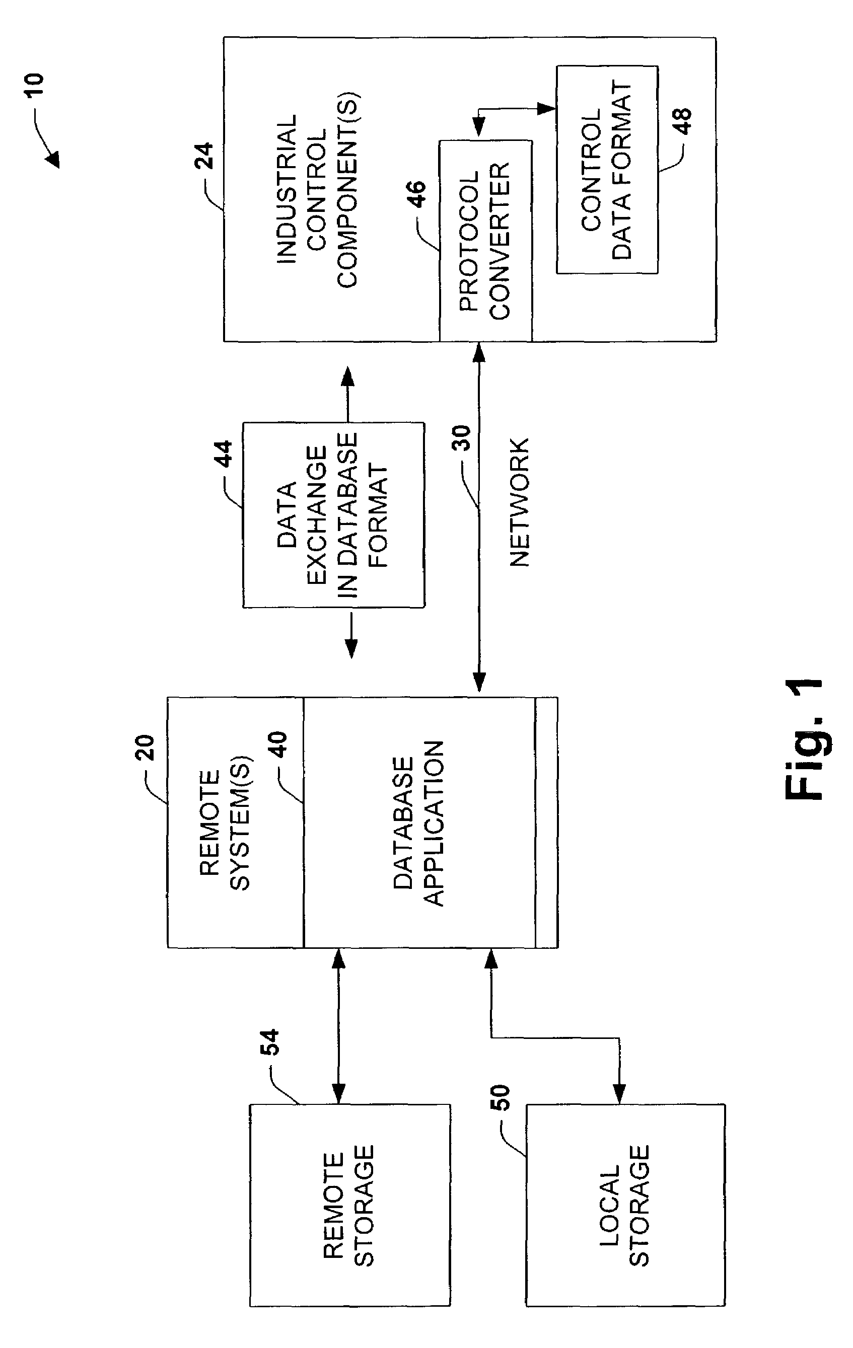 Embedded database systems and methods in an industrial controller environment