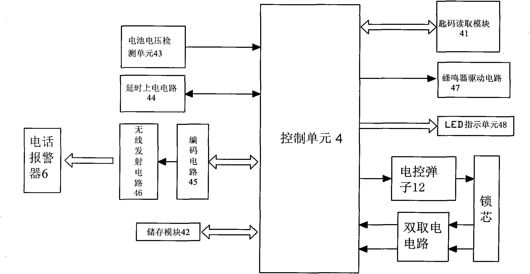 Intelligent electronic lock