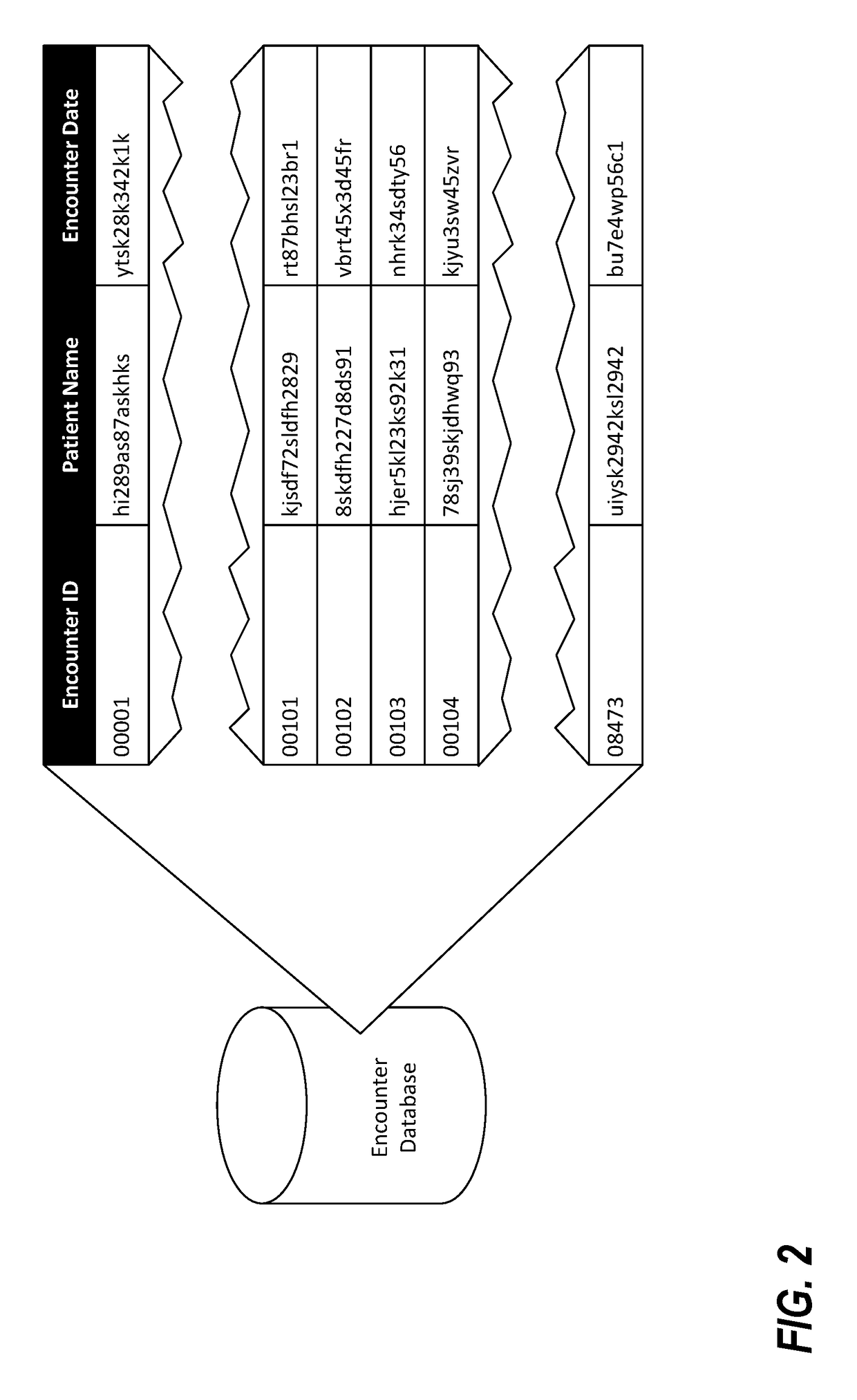 Securing date data fields