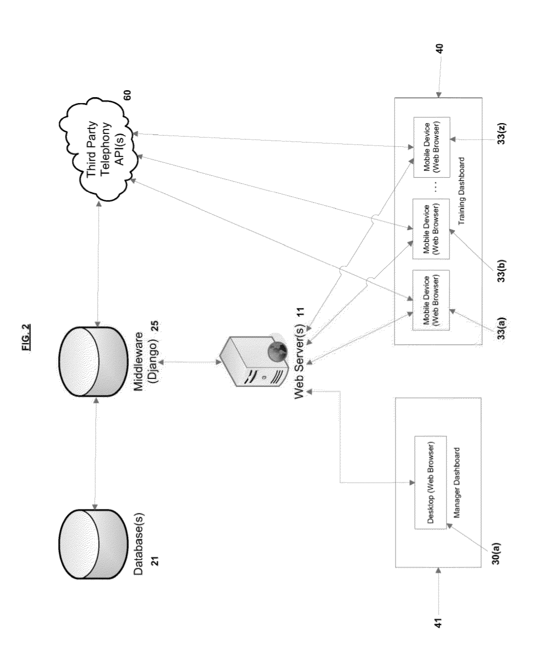 Systems and methods for encouraging regular participation in training and collaborative activities through a gamified training platform