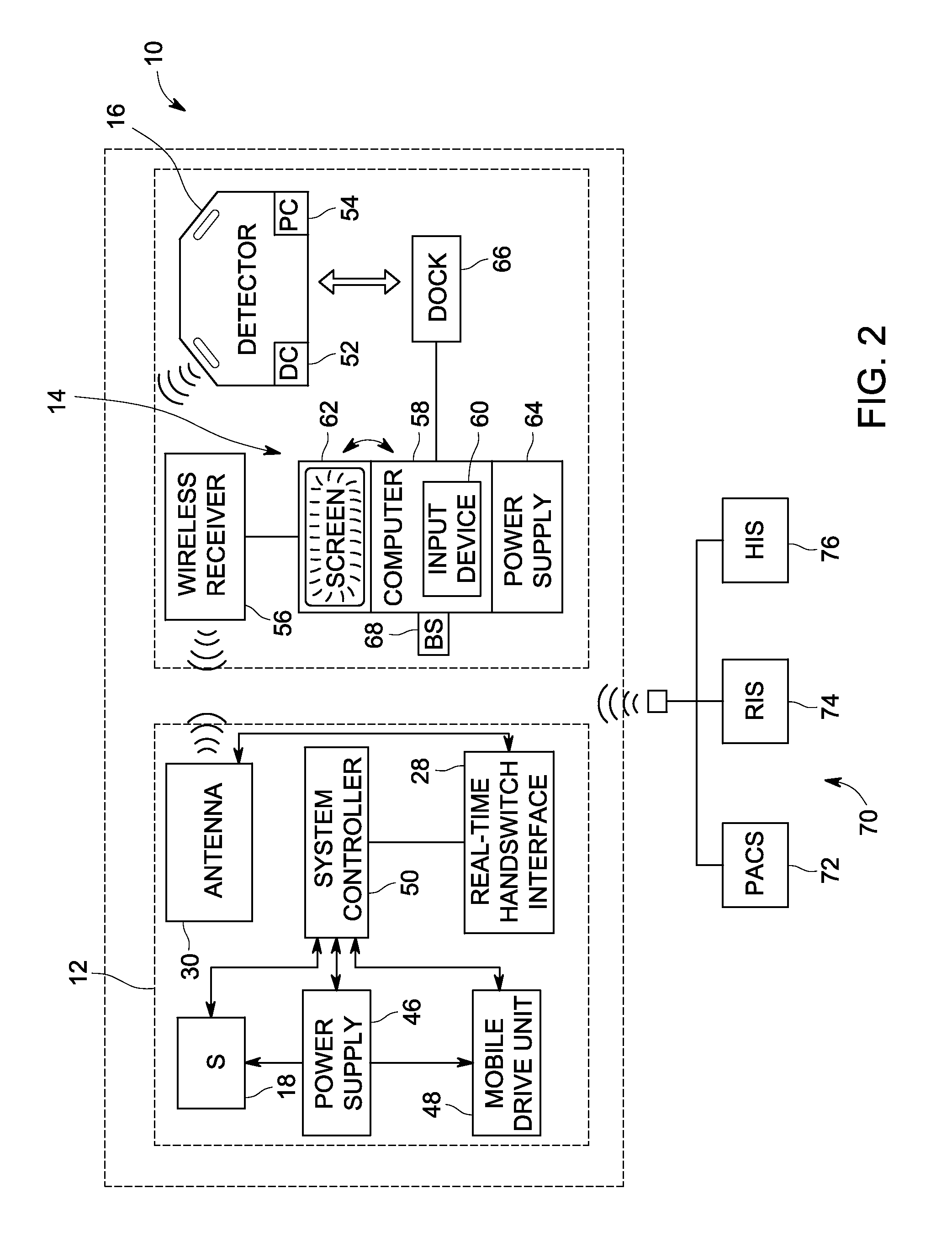 Portable radiologicaal imaging system