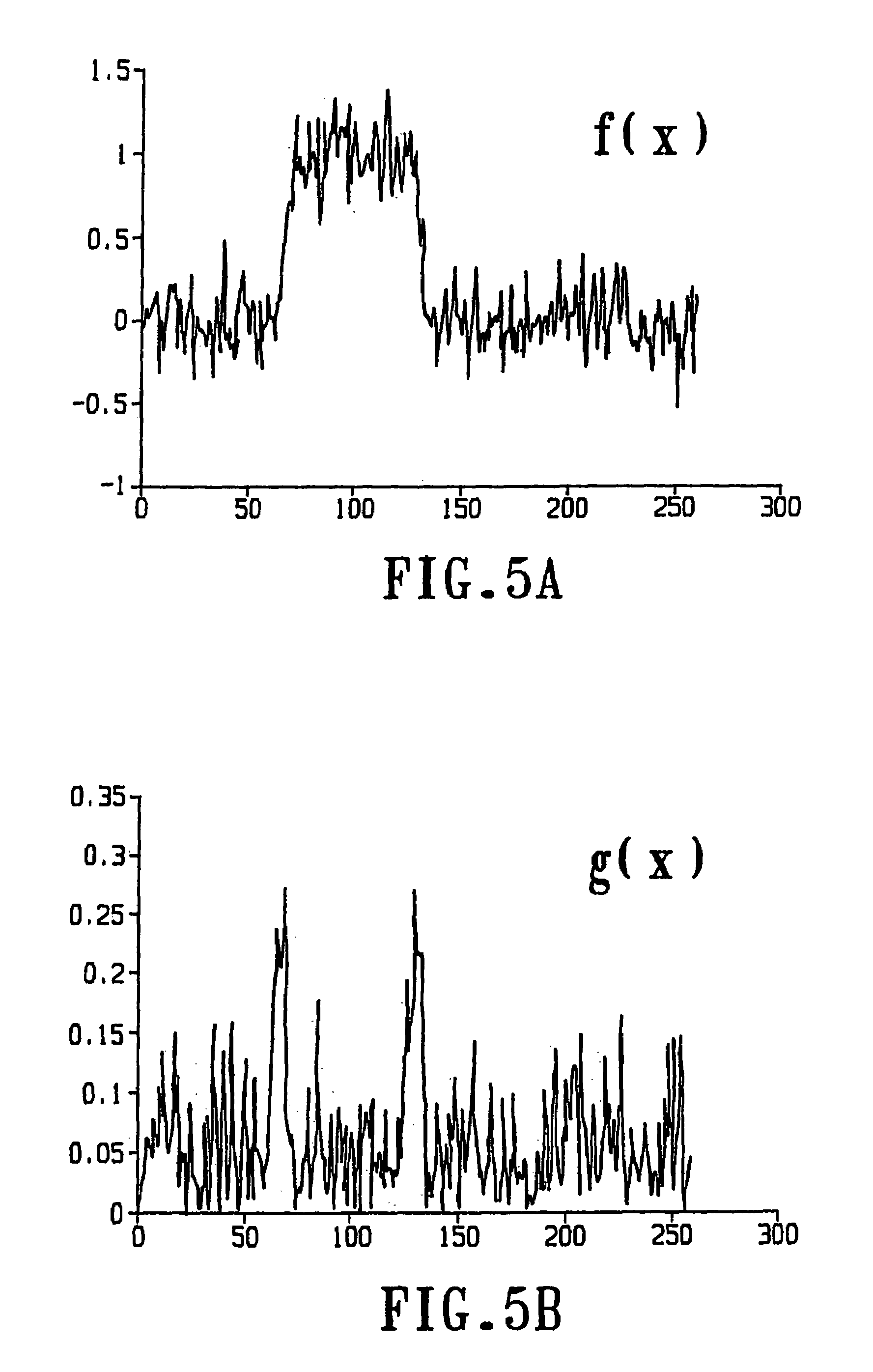 Magnetic resonance method and system forming an isotropic, high resolution, three-dimensional diagnostic image of a subject from two-dimensional image data scans