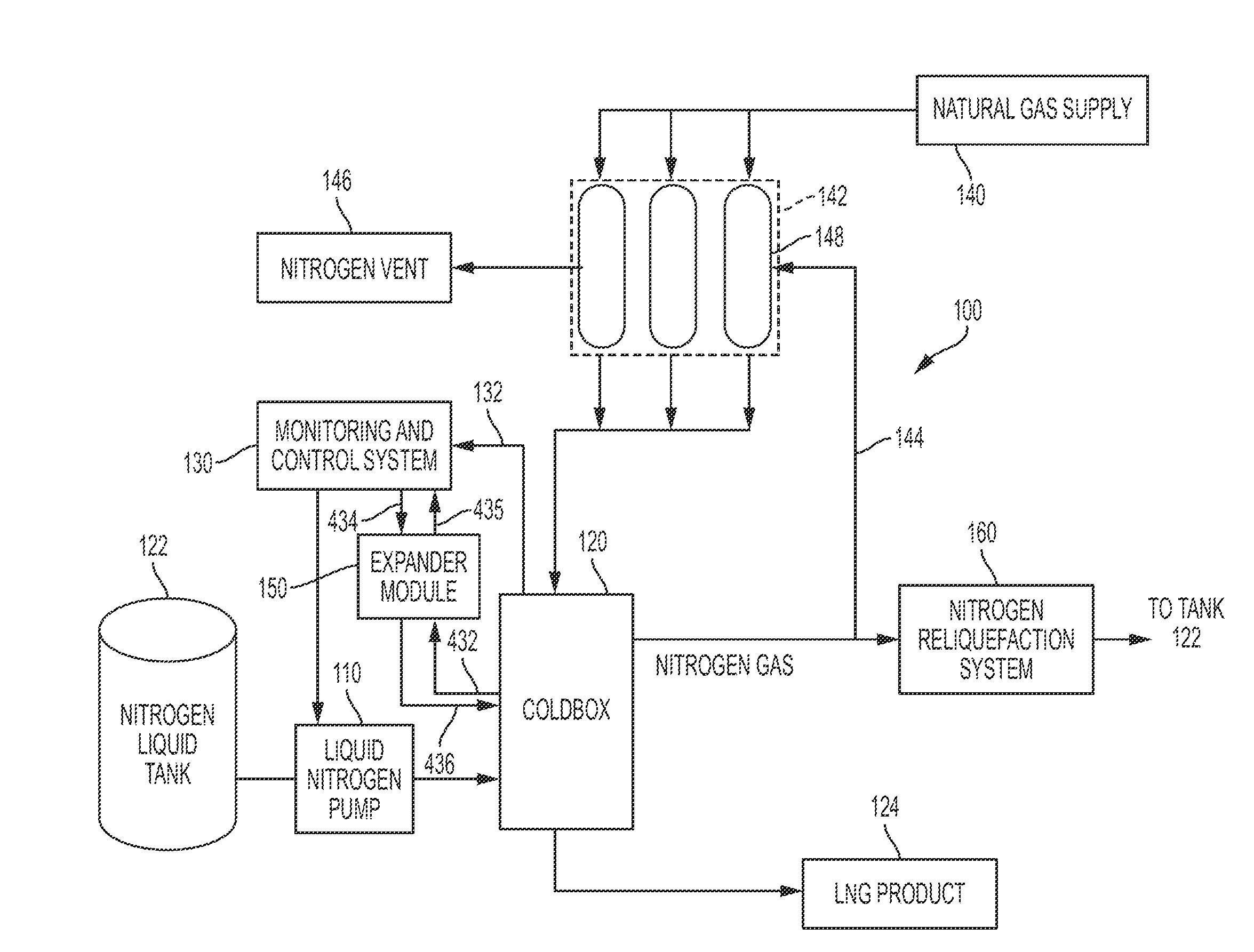 System and method for liquefying natural gas employing turbo expander