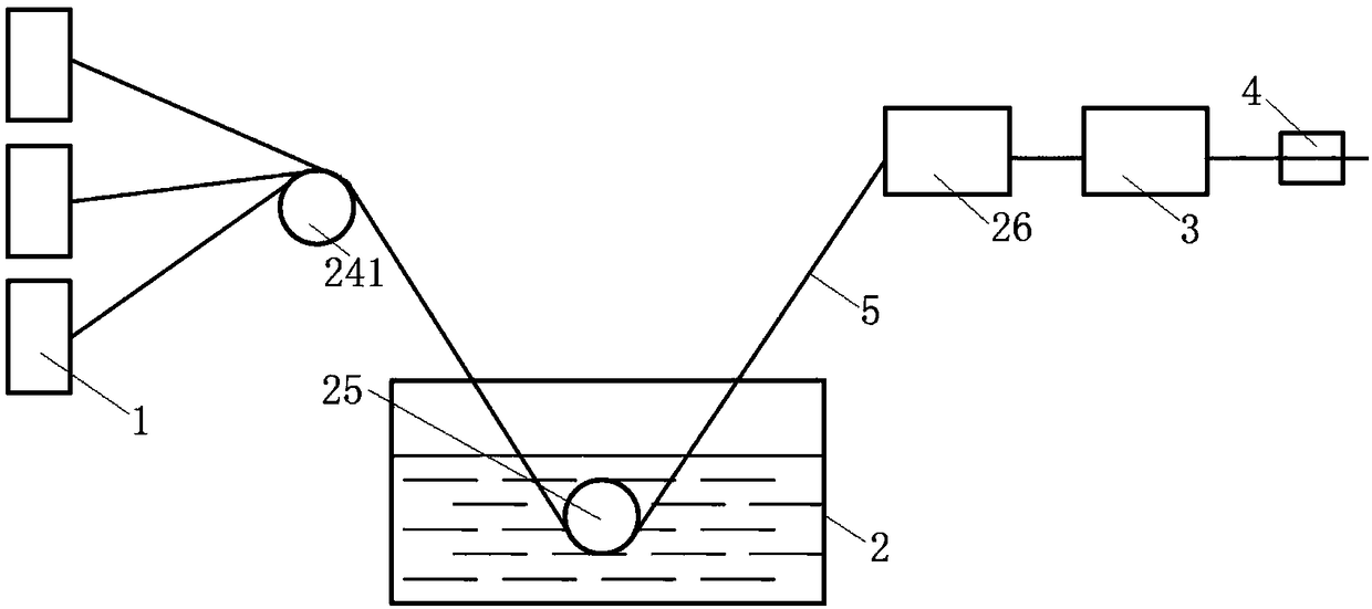 High stability glass fiber reinforced plastics production device and working method thereof