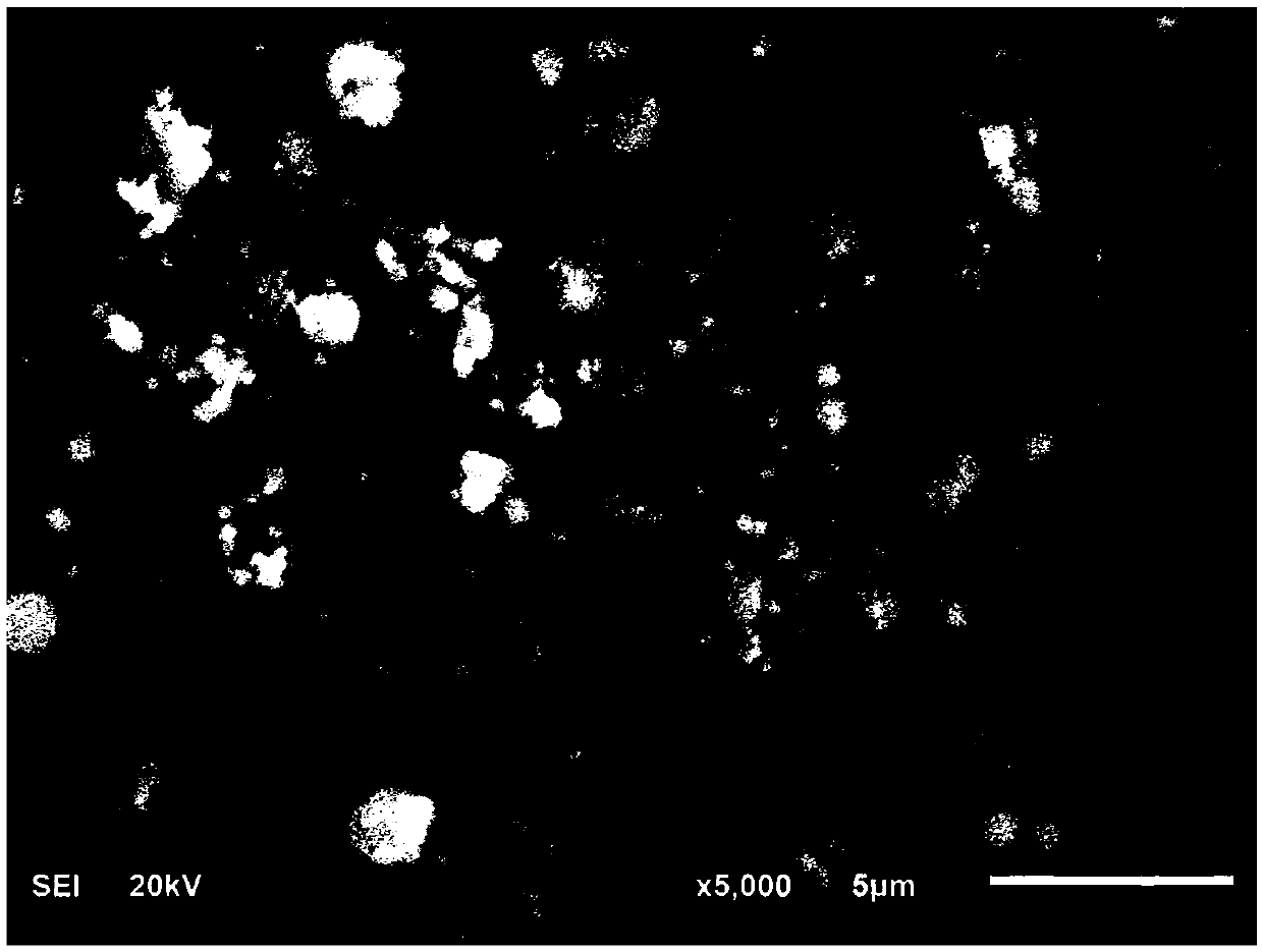 Method for Co-production of Chromium Salt and Electrode Material from Electric Arc Furnace Dust