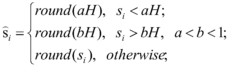 An improved wolf pack algorithm based on firework explosion behaviors