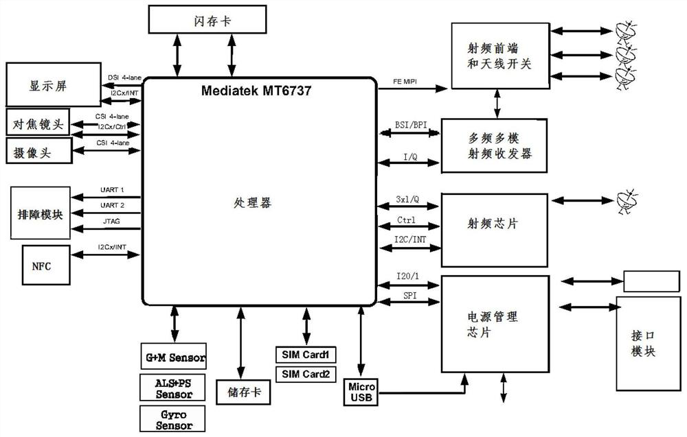 Electric power intelligent safety helmet convenient to monitor and manage