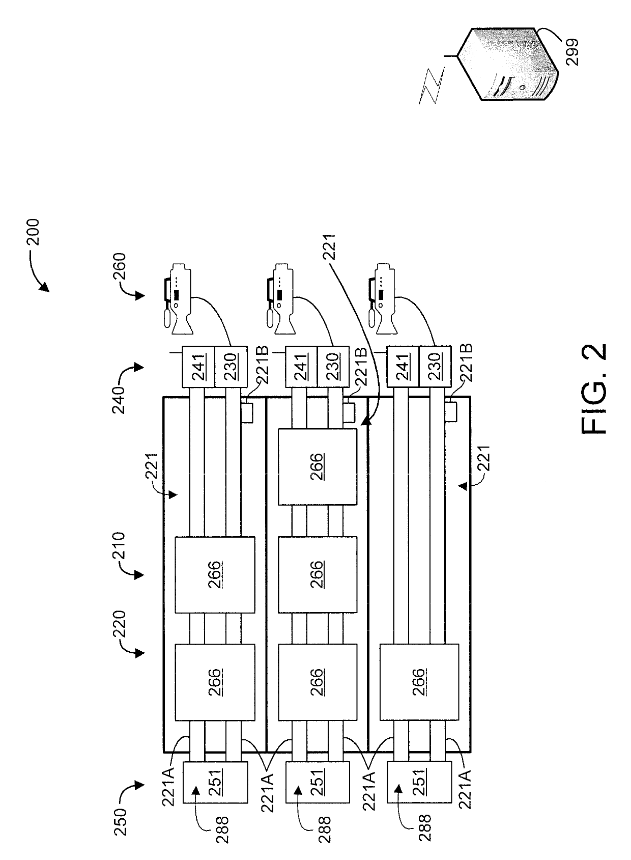 Smart shelves for retail industry