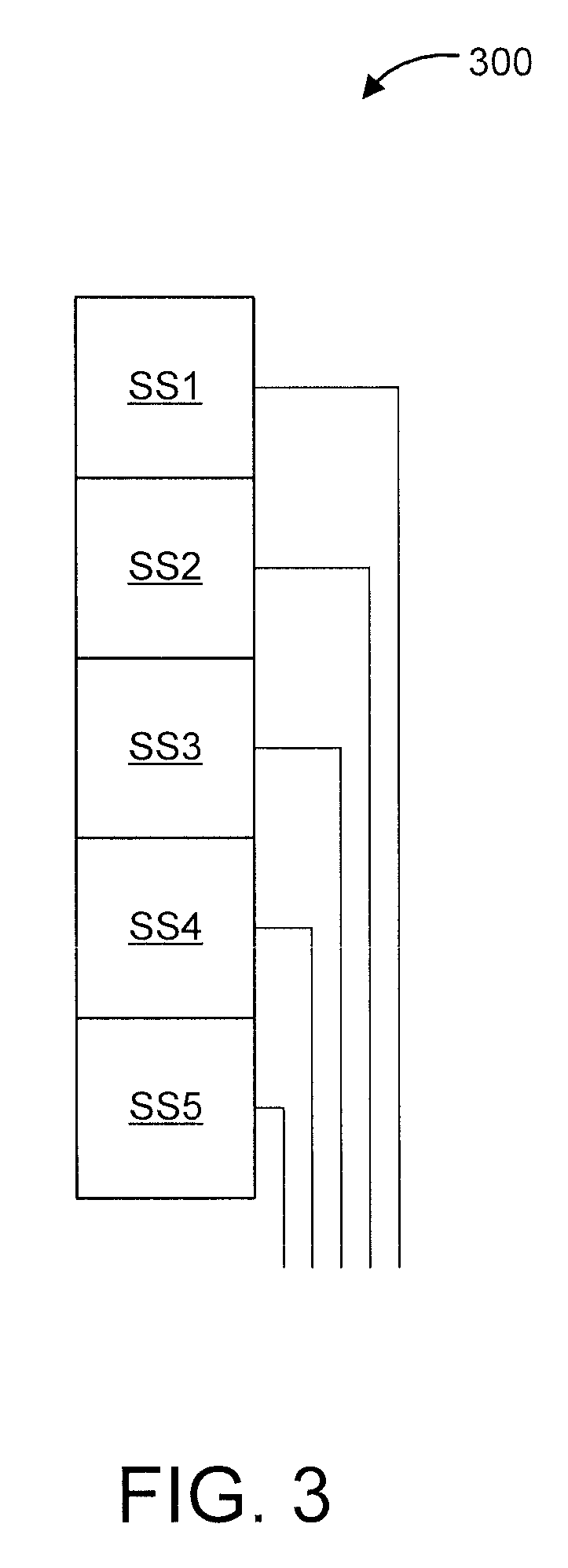 Smart shelves for retail industry