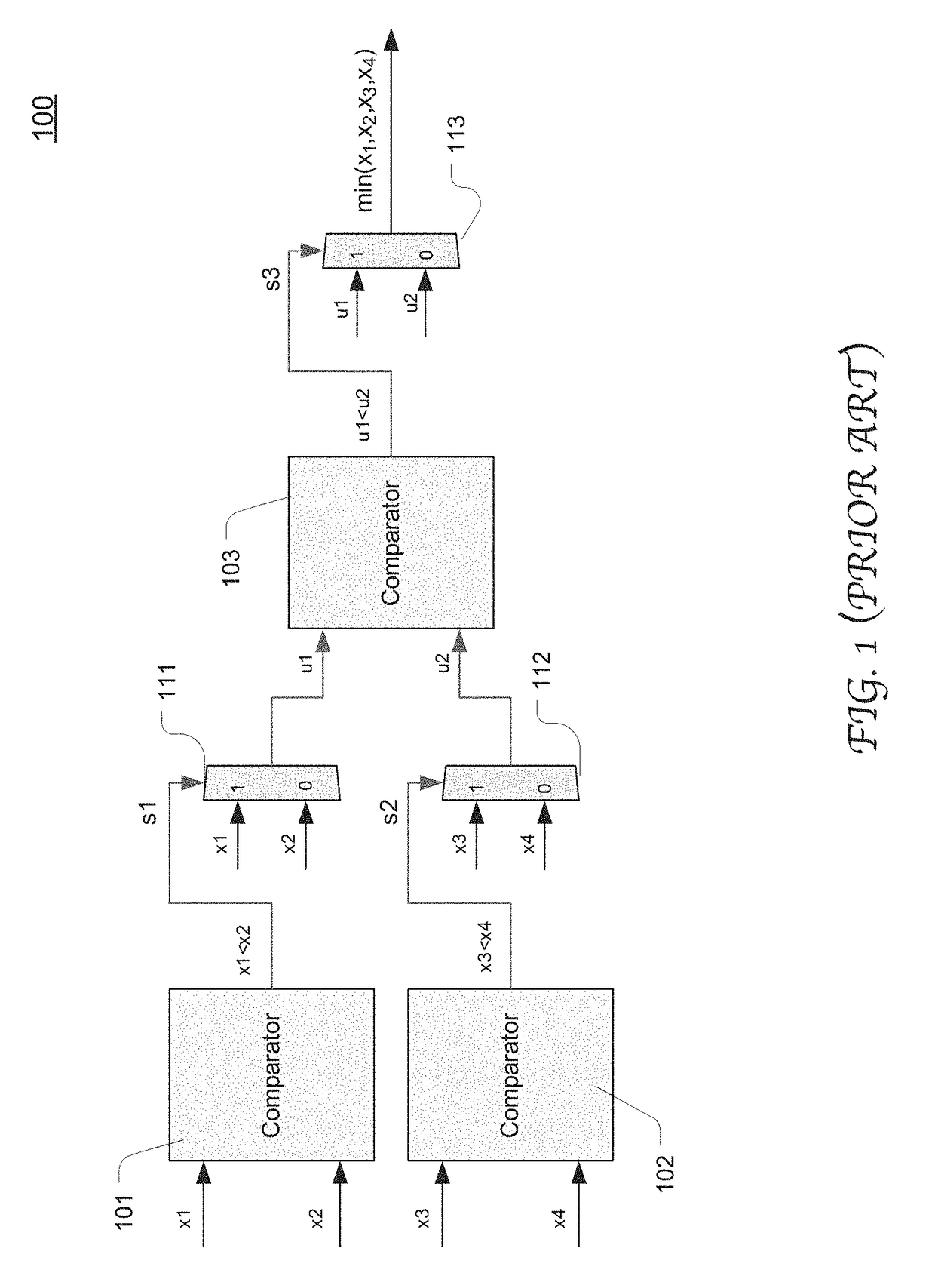 High speed add-compare-select for Viterbi decoder