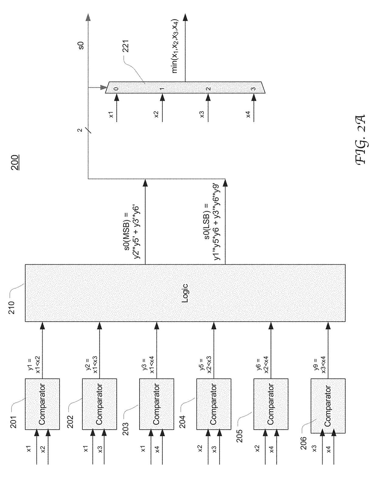 High speed add-compare-select for Viterbi decoder