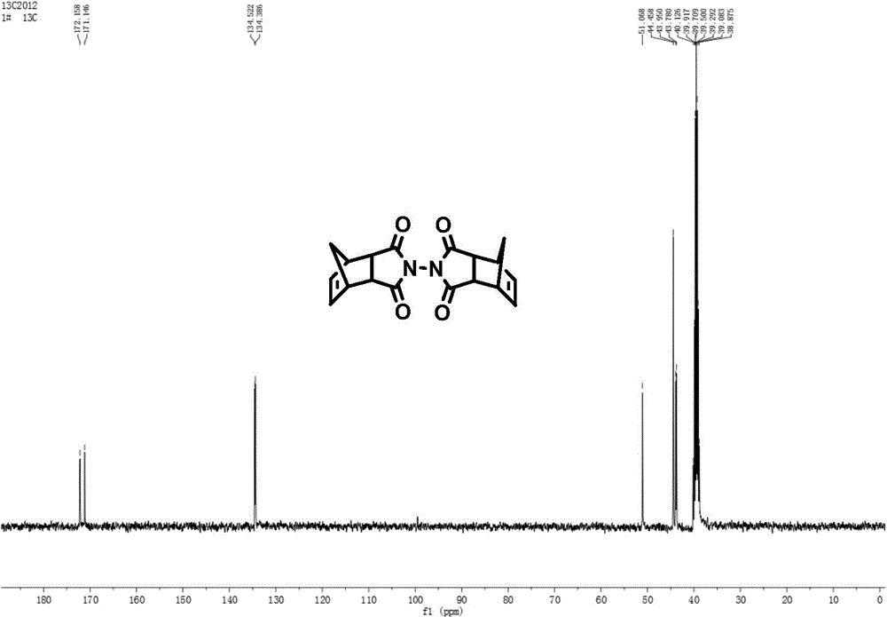 Norbornene imide heat-resistant polymer porous material and preparation method thereof