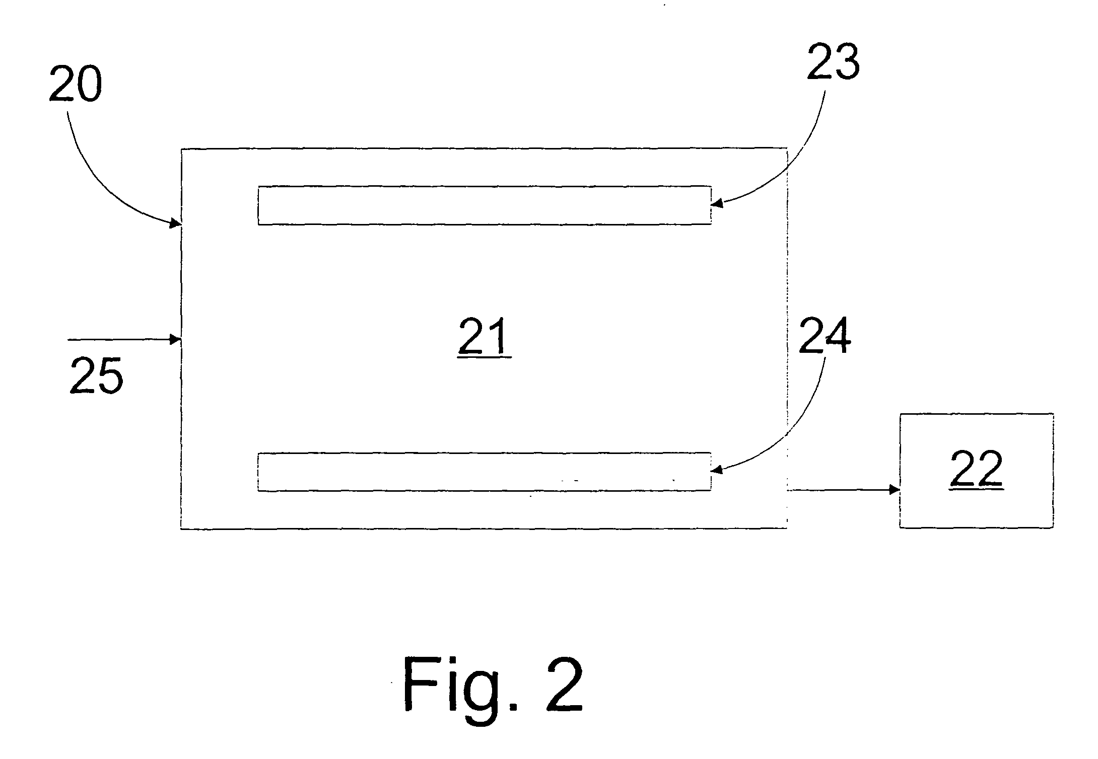 Methods for surface modification
