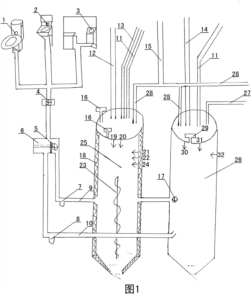 Full-ecological, intelligent and multifunctional environmental protection methane generator