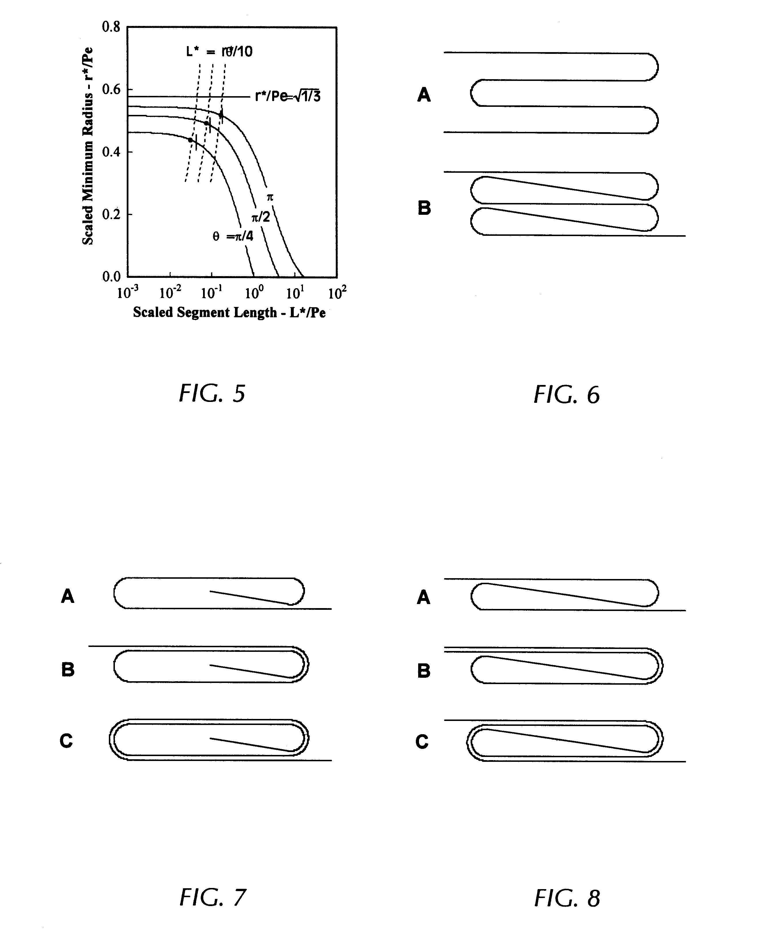 Compact microchannel system