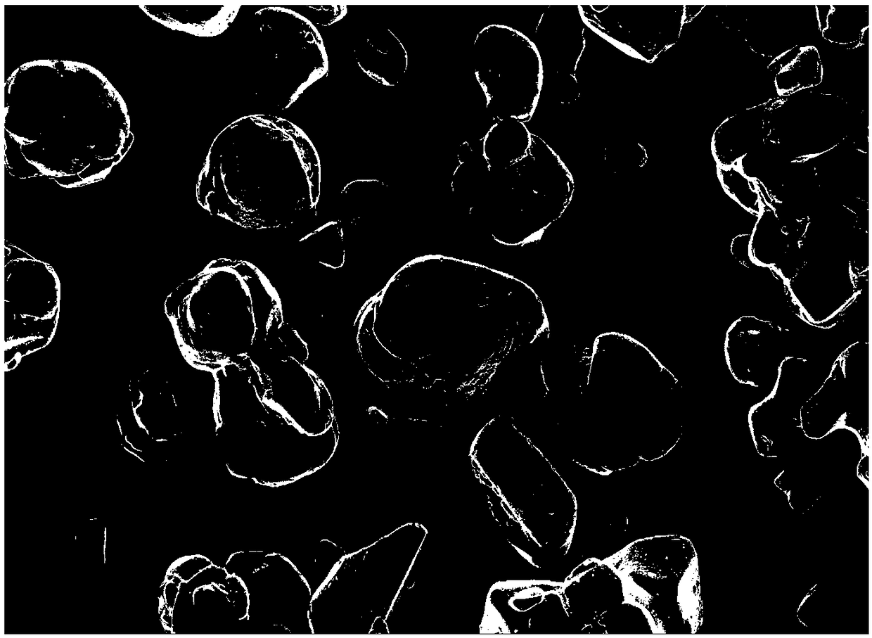 Positive electrode material and lithium ion battery