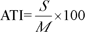 Pesticide composition with sclerotin and azoxystrobin as active ingredients