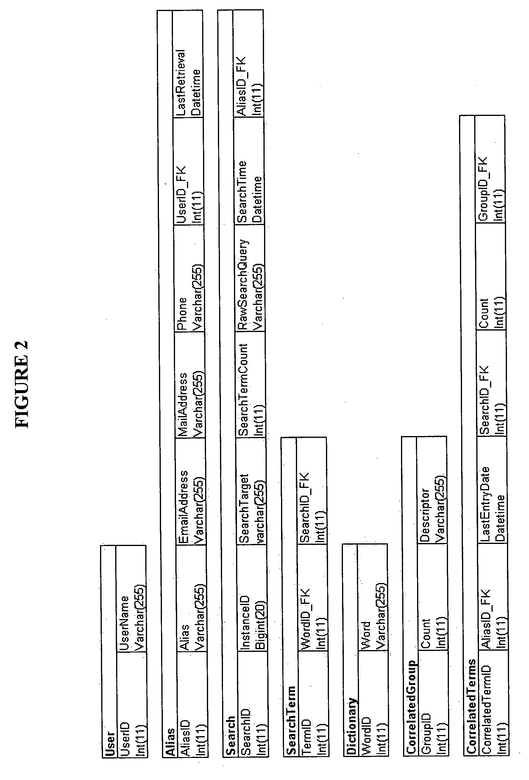 System and method for sharing of search query information across organizational boundaries