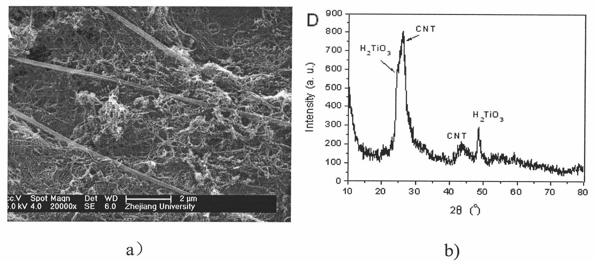 Pt-TiO2/CNTs catalyst and preparation method thereof