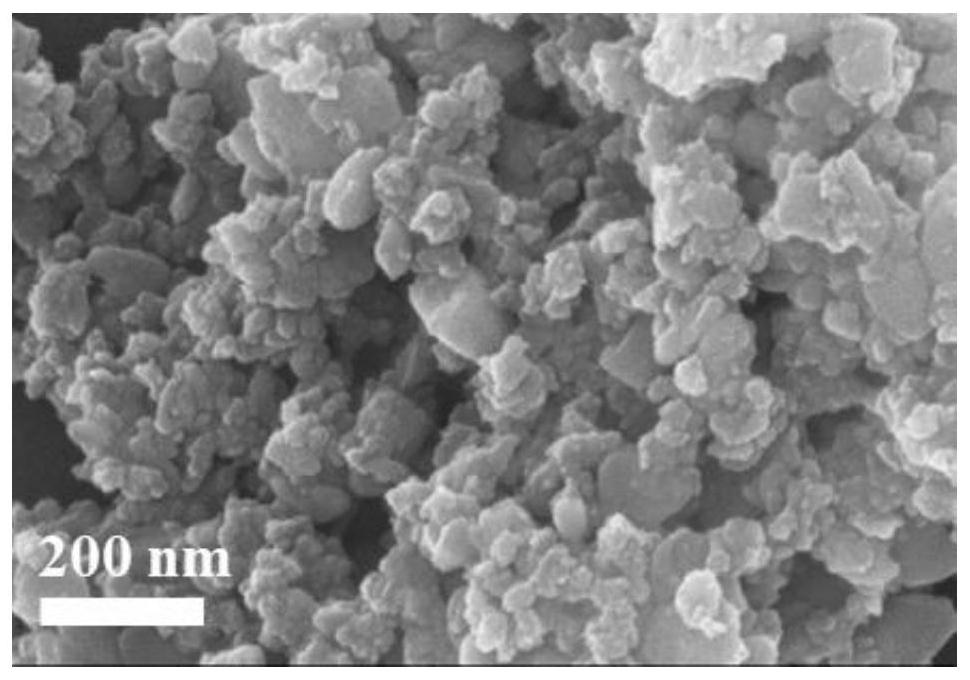 Silicon-carbon composite material, and preparation method and application thereof