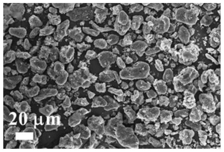 Silicon-carbon composite material, and preparation method and application thereof