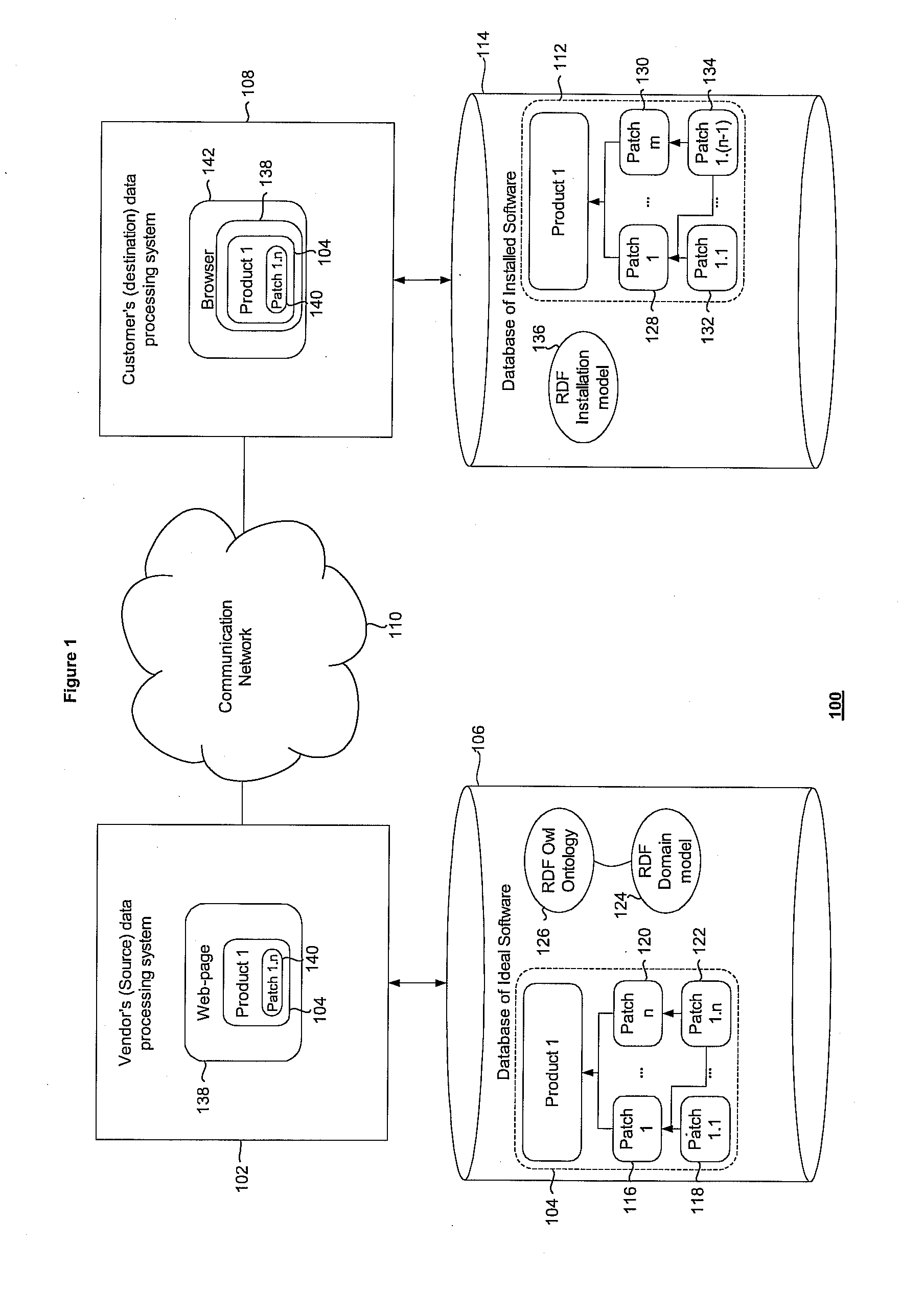 Data processing system and method