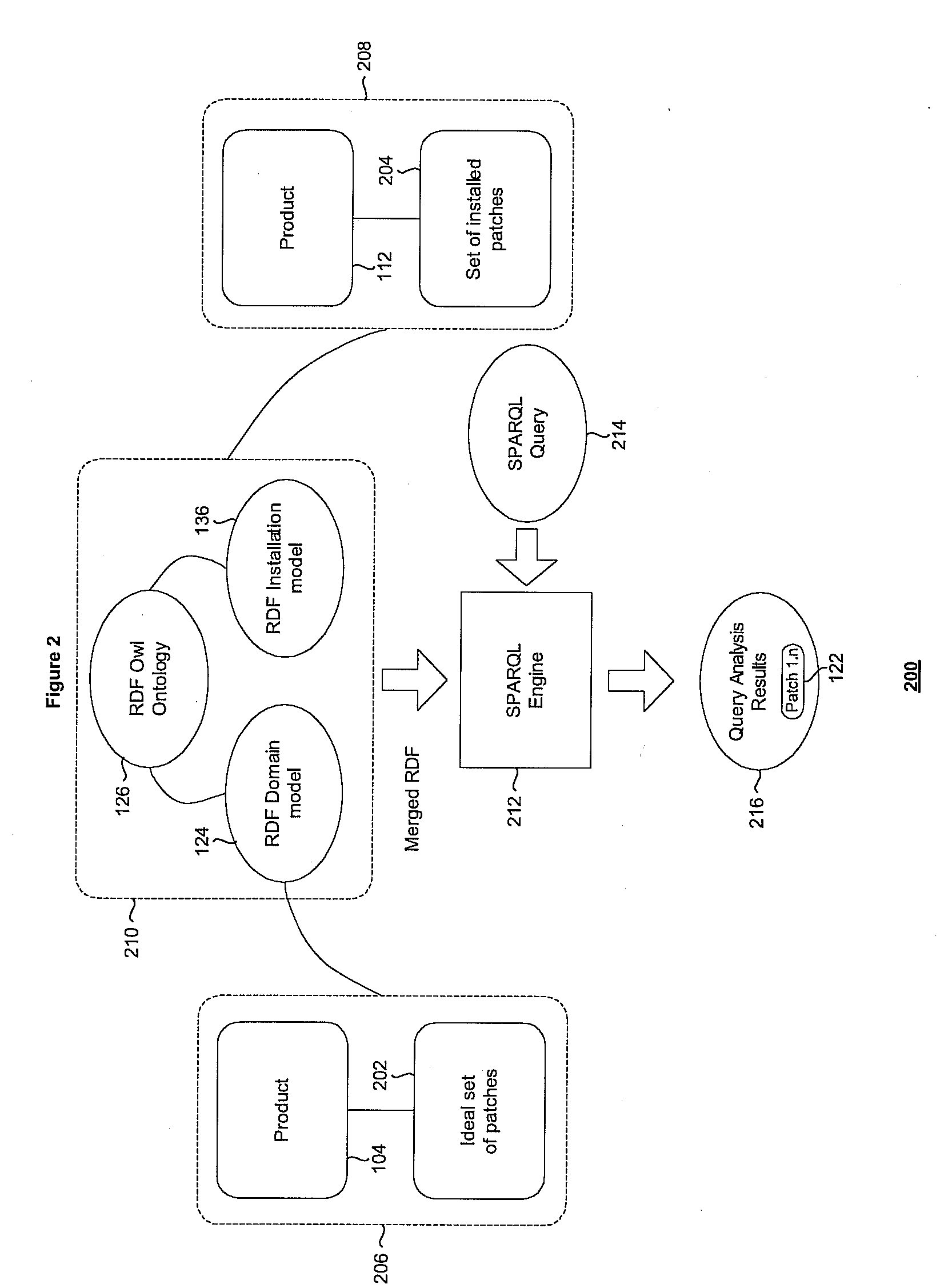 Data processing system and method