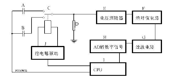 Detecting method of micro-capacitance of human body