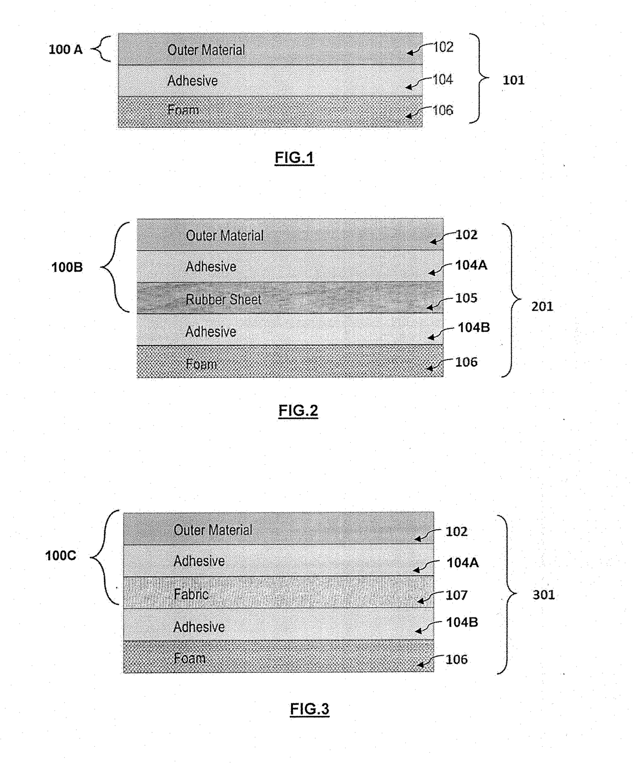 Methods of manufacturing of tri-tech soccer ball