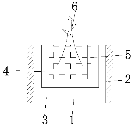 Method for cultiVating multifunctional landscape plant