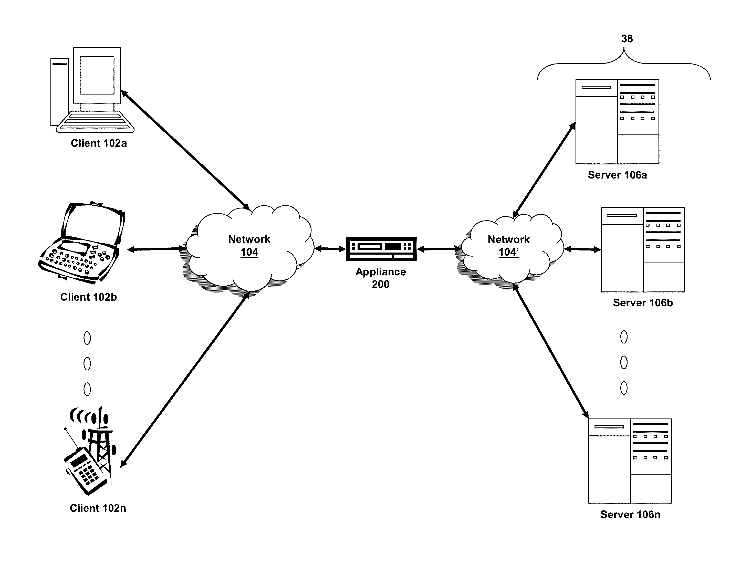 Systems and methods for bridging between public and private clouds through multilevel api integration