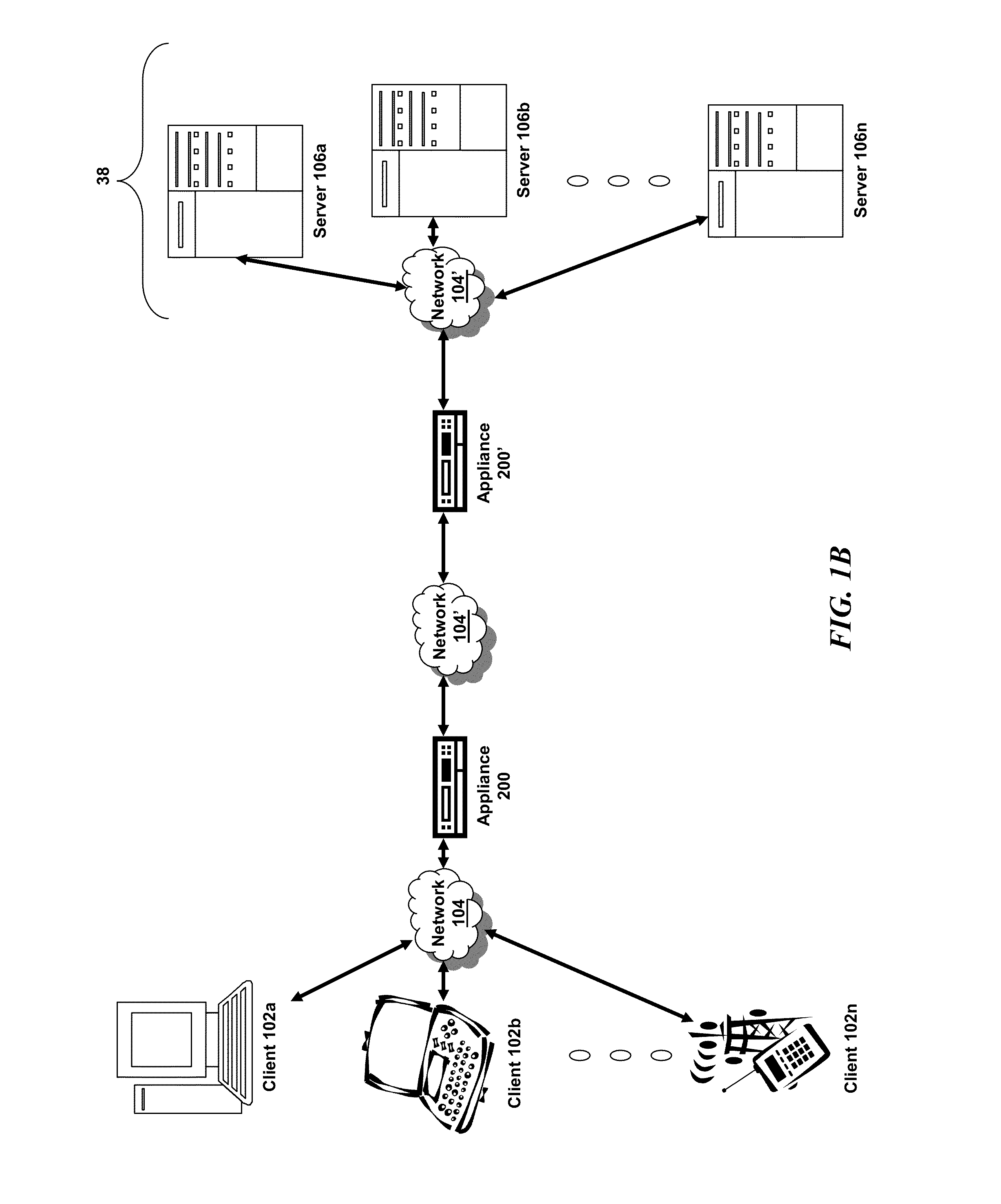 Systems and methods for bridging between public and private clouds through multilevel api integration