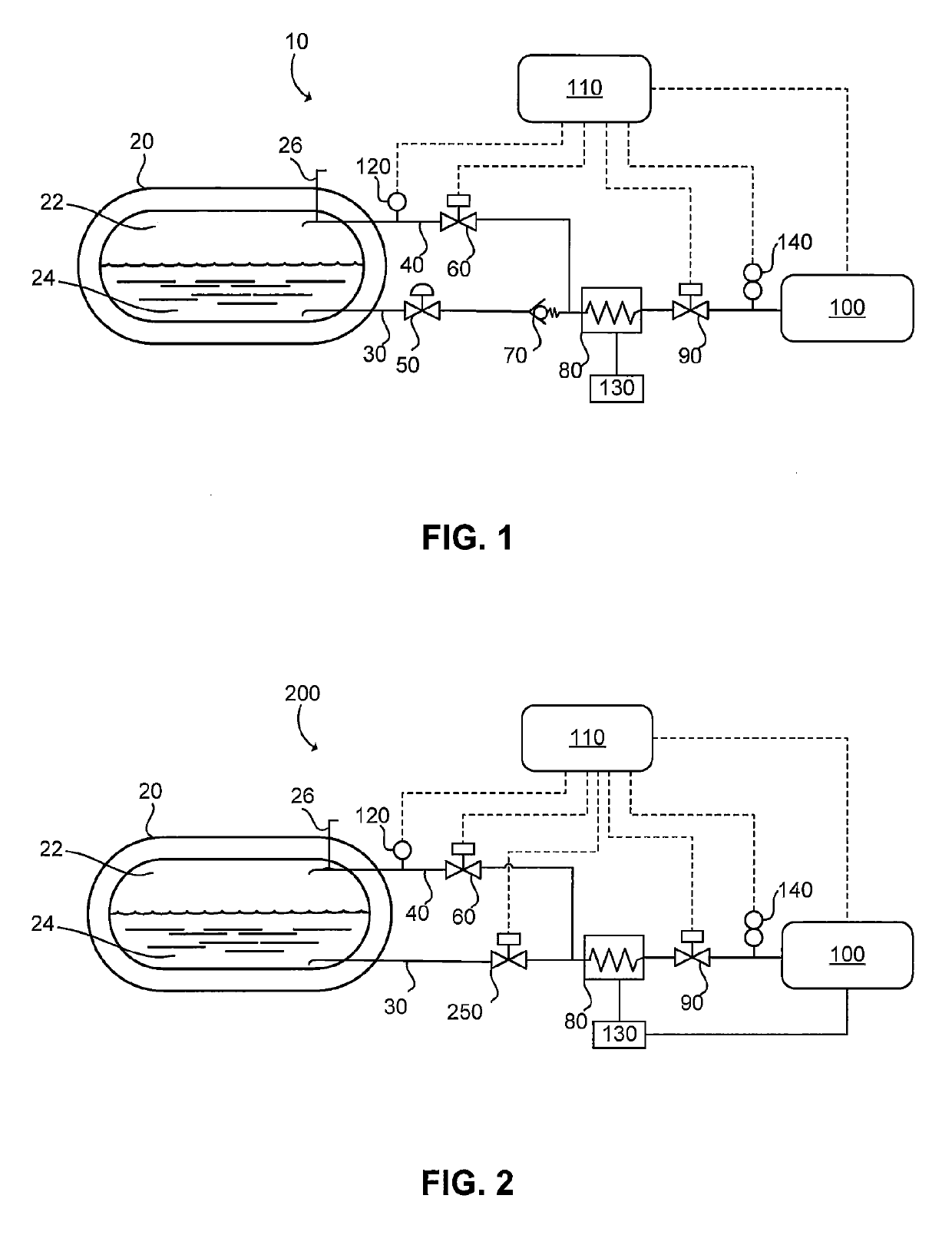 Intelligent pressure management system for cryogenic fluid systems