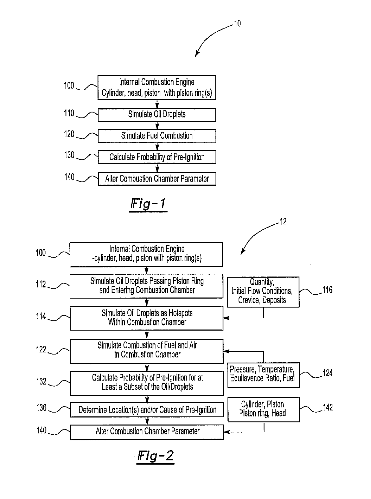 Process for reducing abnormal combustion within an internal combustion engine