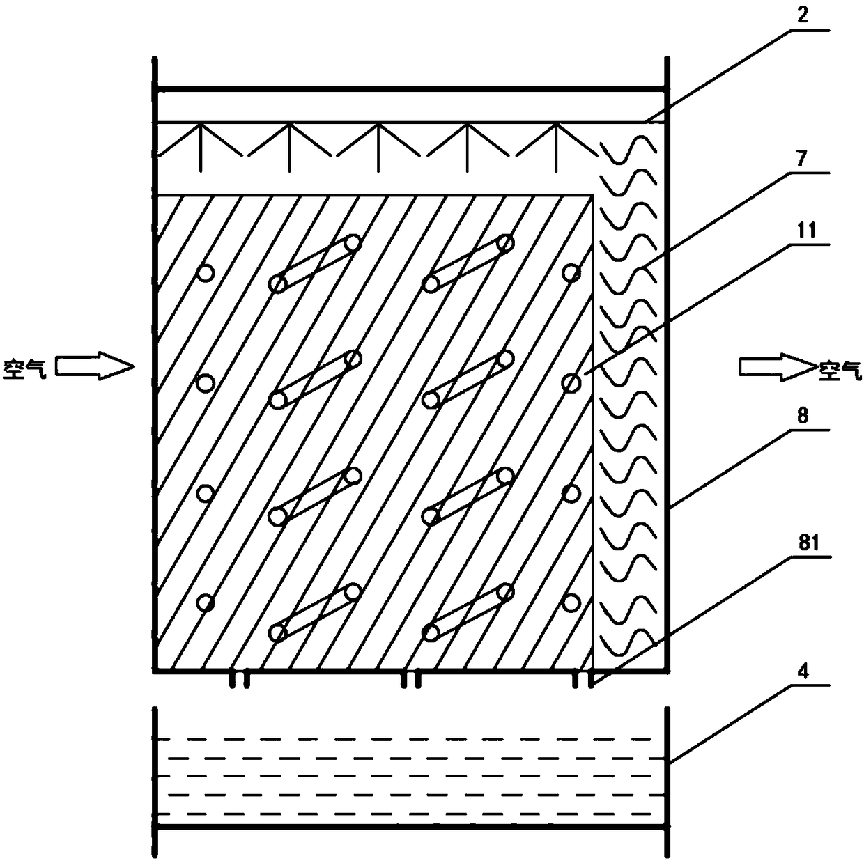 A gas-liquid total heat exchange device with built-in cold and heat source based on metal fiber filler