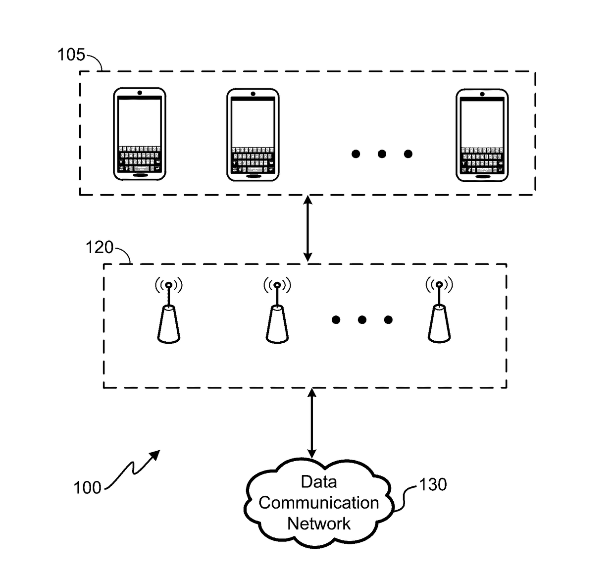 Partial timing synchronization function (TSF) synchronization in fine timing measurement (FTM) protocol