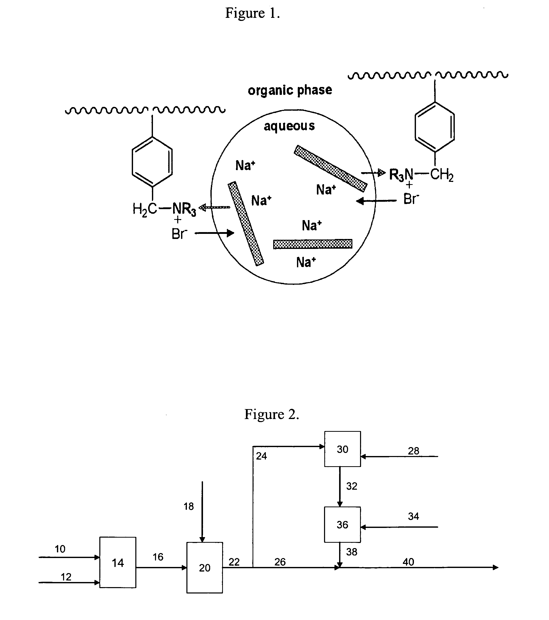 Functionalized isobutylene polymer-inorganic clay nanocomposites and organic-aqueous emulsion process