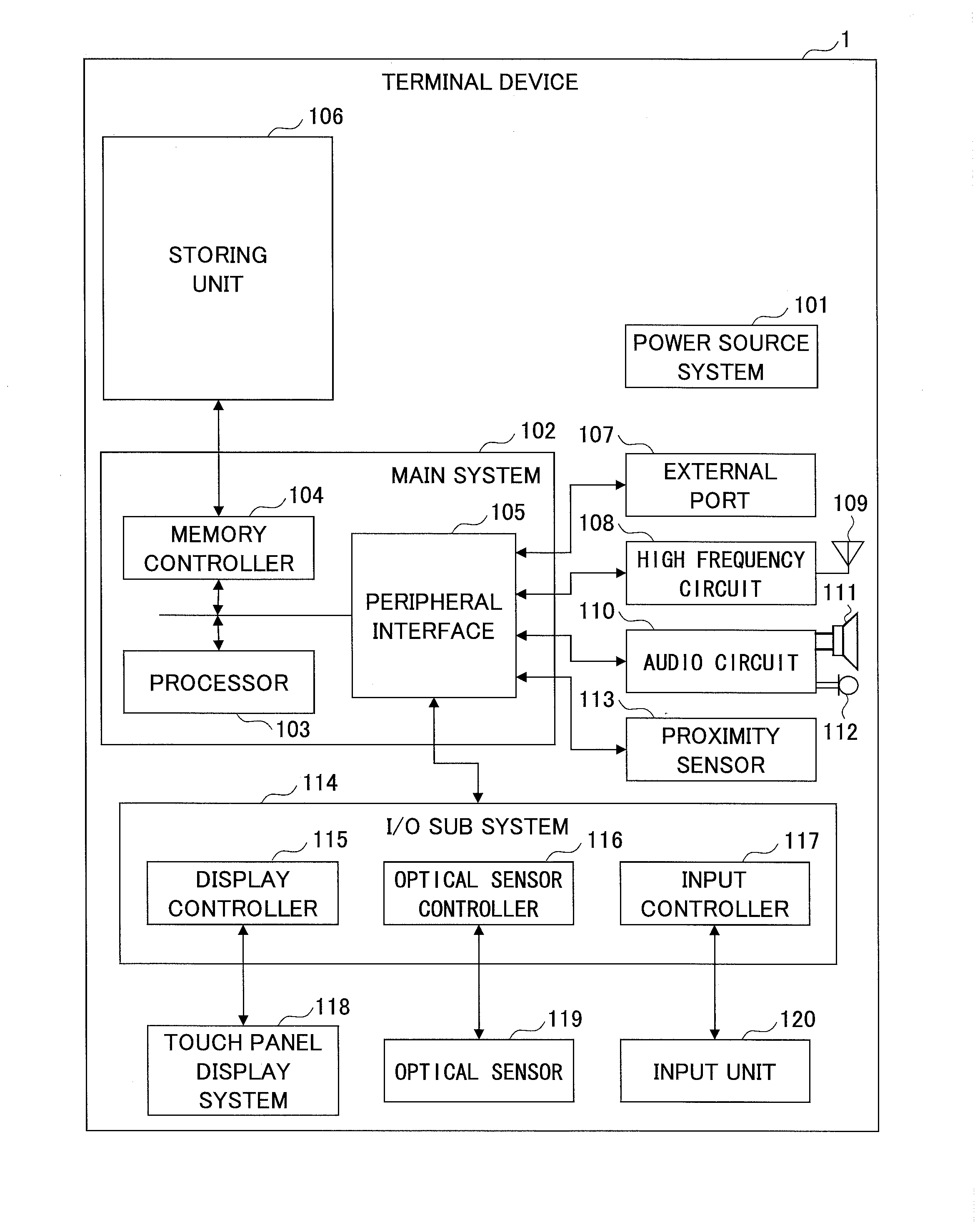 Game processing server apparatus and game processing server system