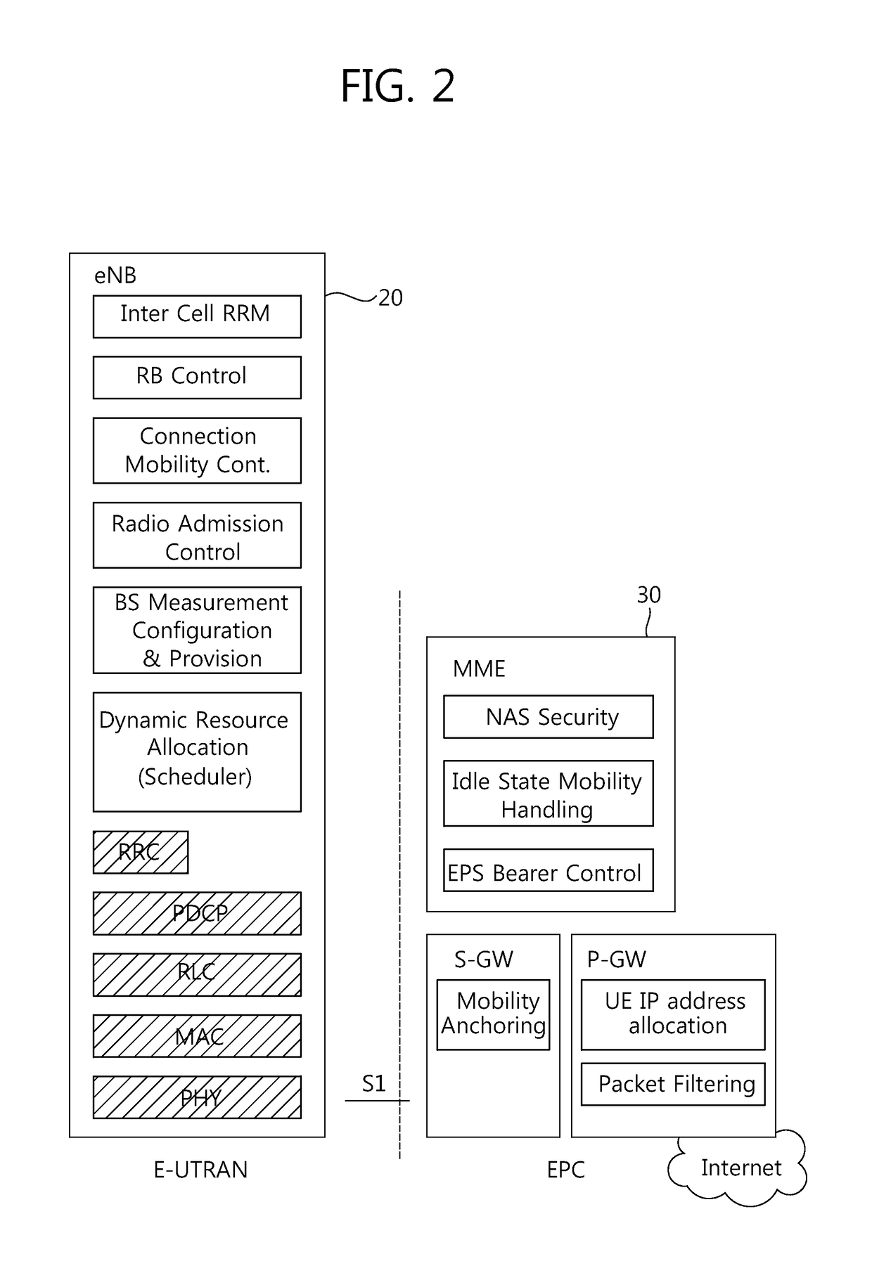 Method and apparatus for performing random access procedure in wireless communication system