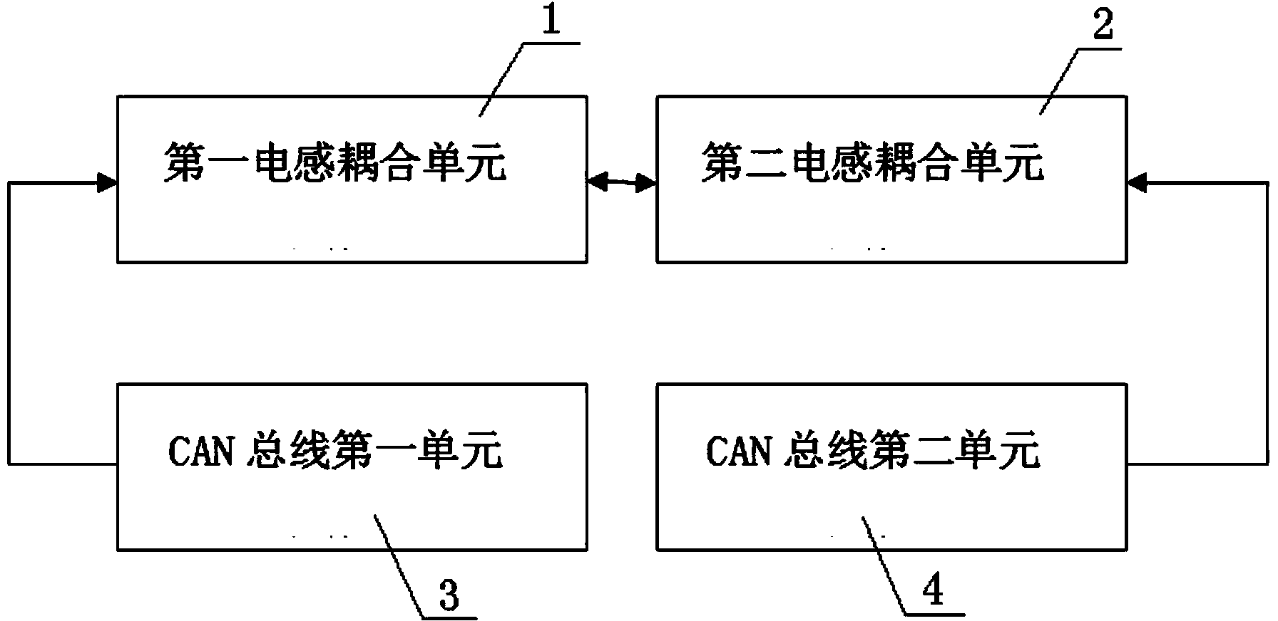 Broadband communication system of 10kV distribution network