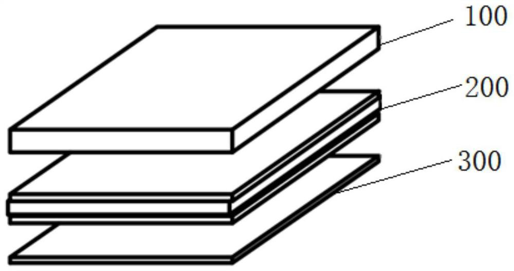 Composite floor and preparation method thereof