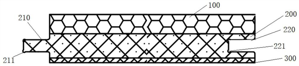 Composite floor and preparation method thereof