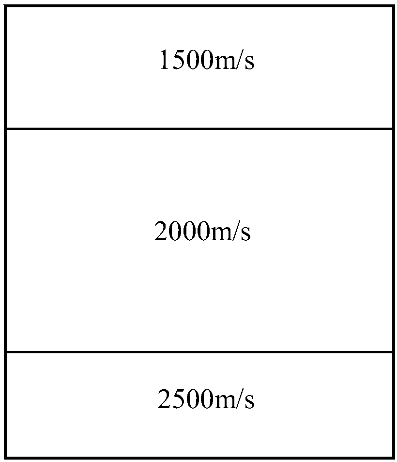 Seabed node seismic data uplink and downlink wave field numerical simulation method