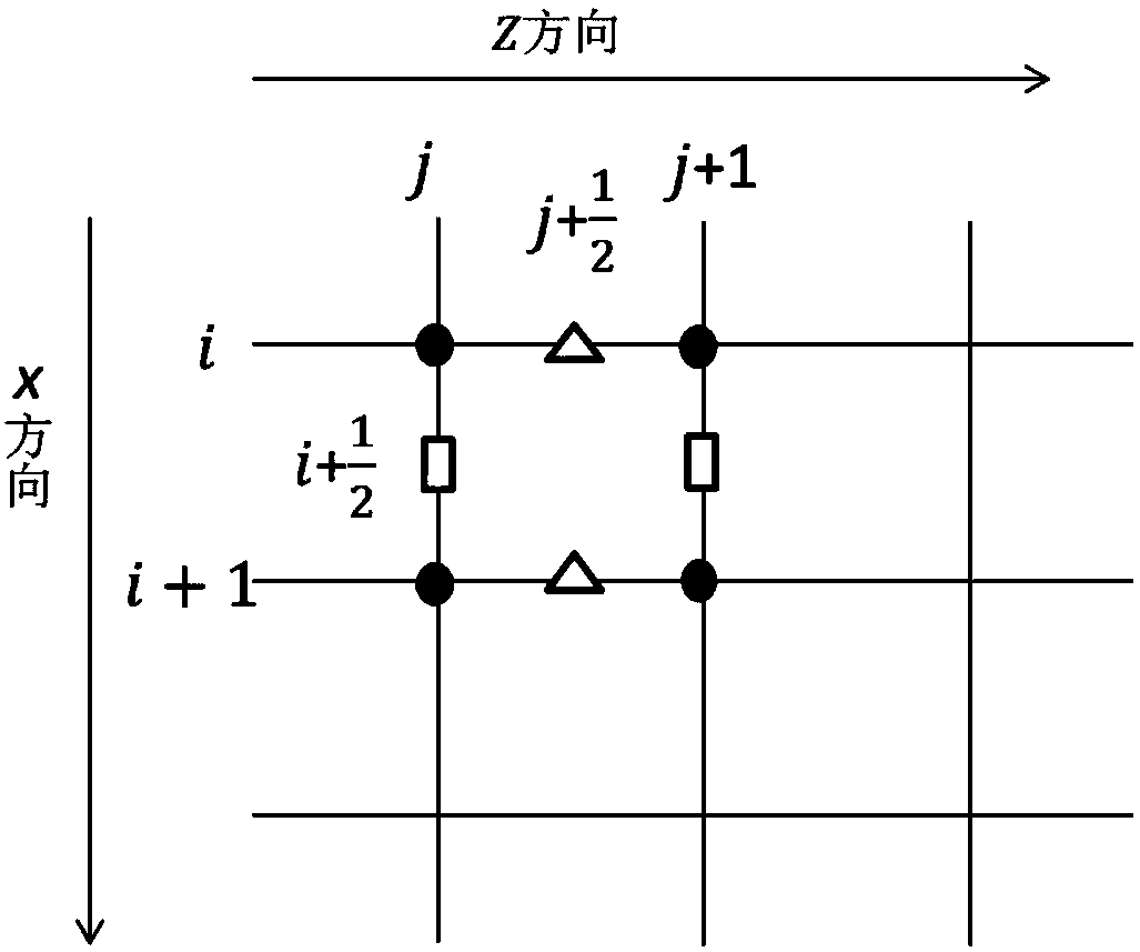 Seabed node seismic data uplink and downlink wave field numerical simulation method