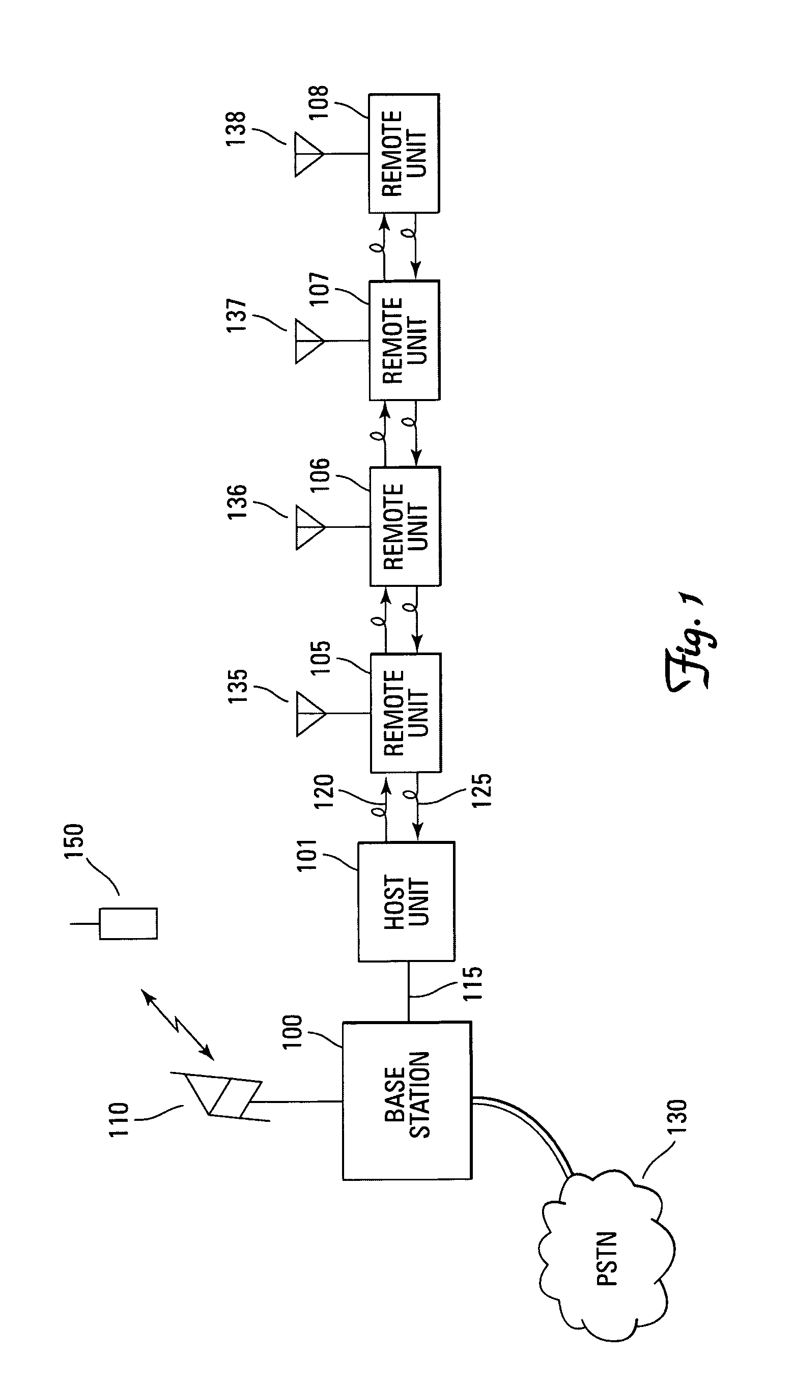 Distributed digital antenna system