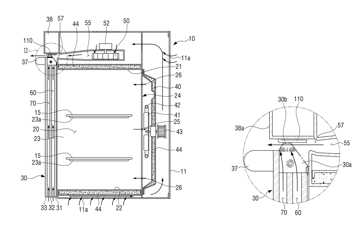 Oven and control method thereof