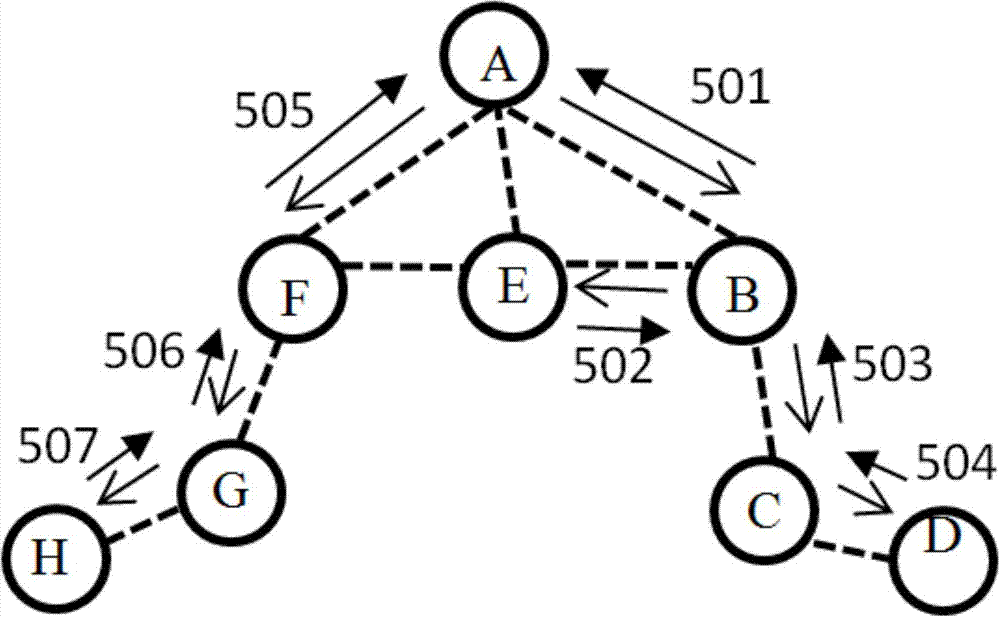 Micro-power wireless communication method