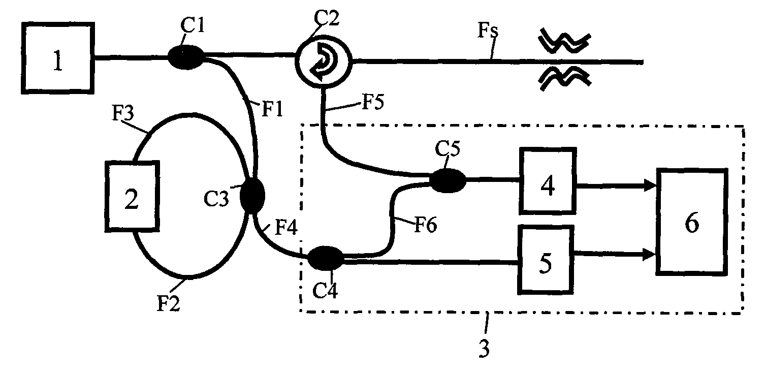 Optical pulse raster distributed fiber sensing device